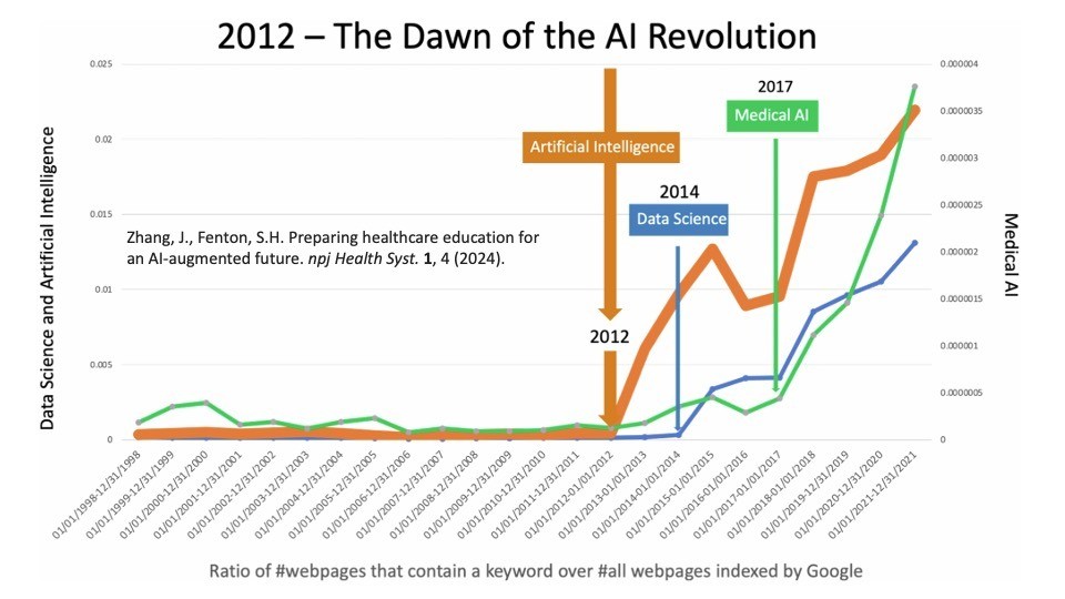 Geoffrey Hinton: The “James Watt” of the Cognitive Revolution