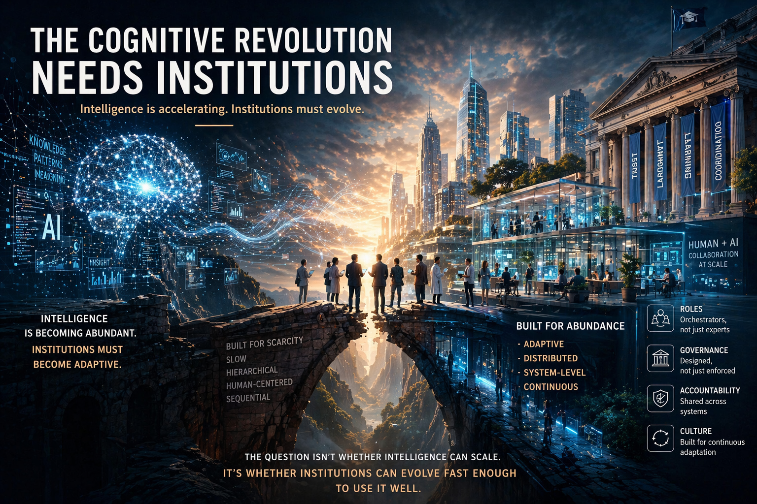 The Cognitive Revolution Needs Institutions