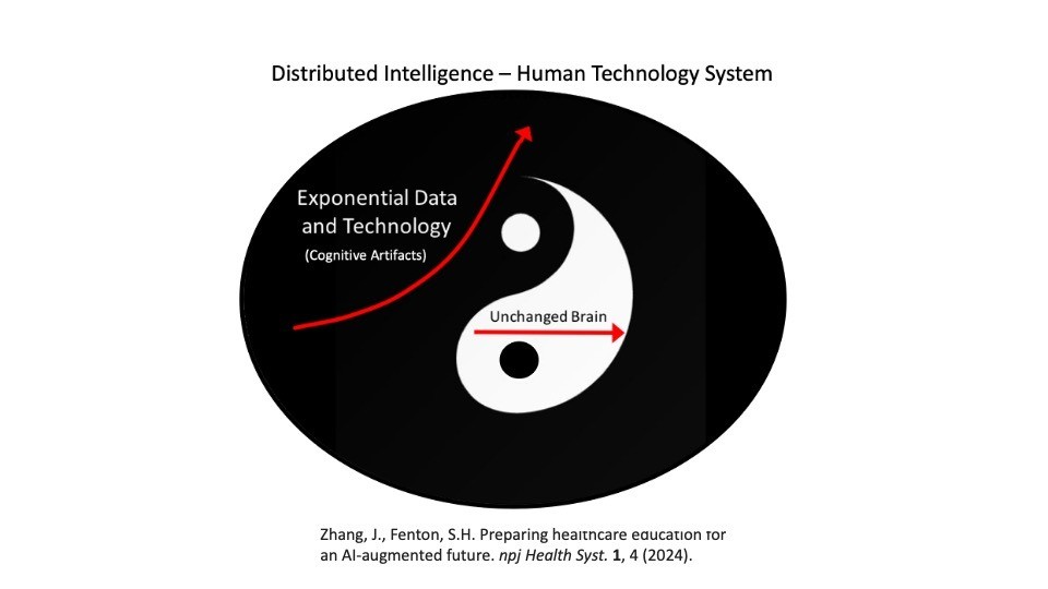 AI Supremacy is a Myth